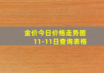 金价今日价格走势图11-11日查询表格