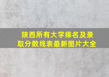 陕西所有大学排名及录取分数线表最新图片大全