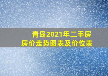 青岛2021年二手房房价走势图表及价位表