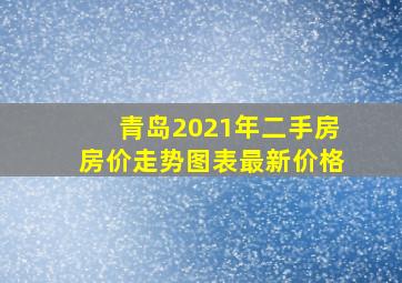 青岛2021年二手房房价走势图表最新价格