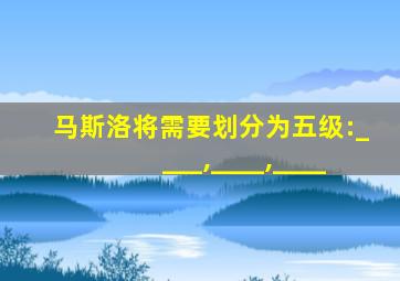 马斯洛将需要划分为五级:____,____,____